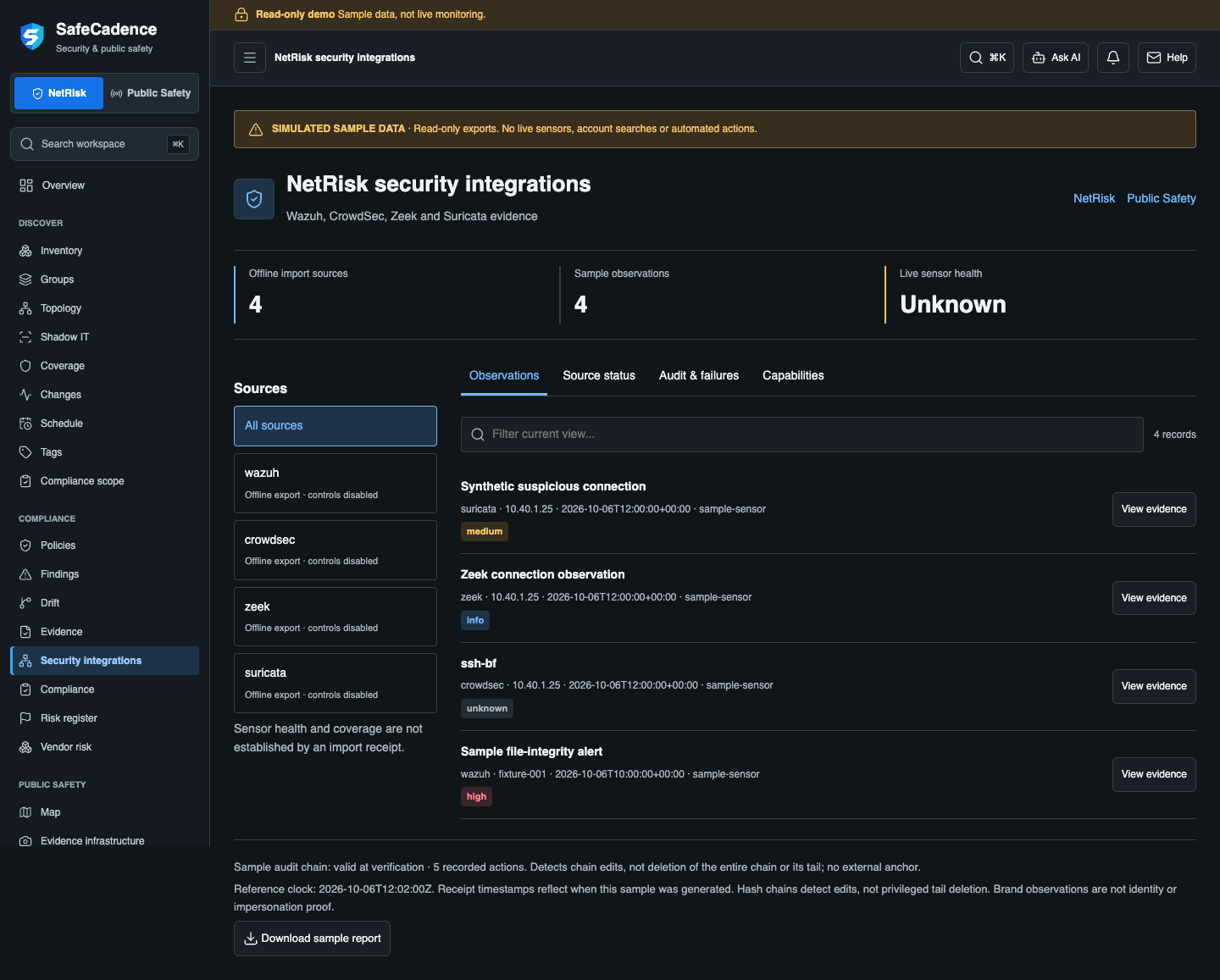 NetRisk sample workspace showing security evidence and fictional observations; it is not connected to a customer environment.